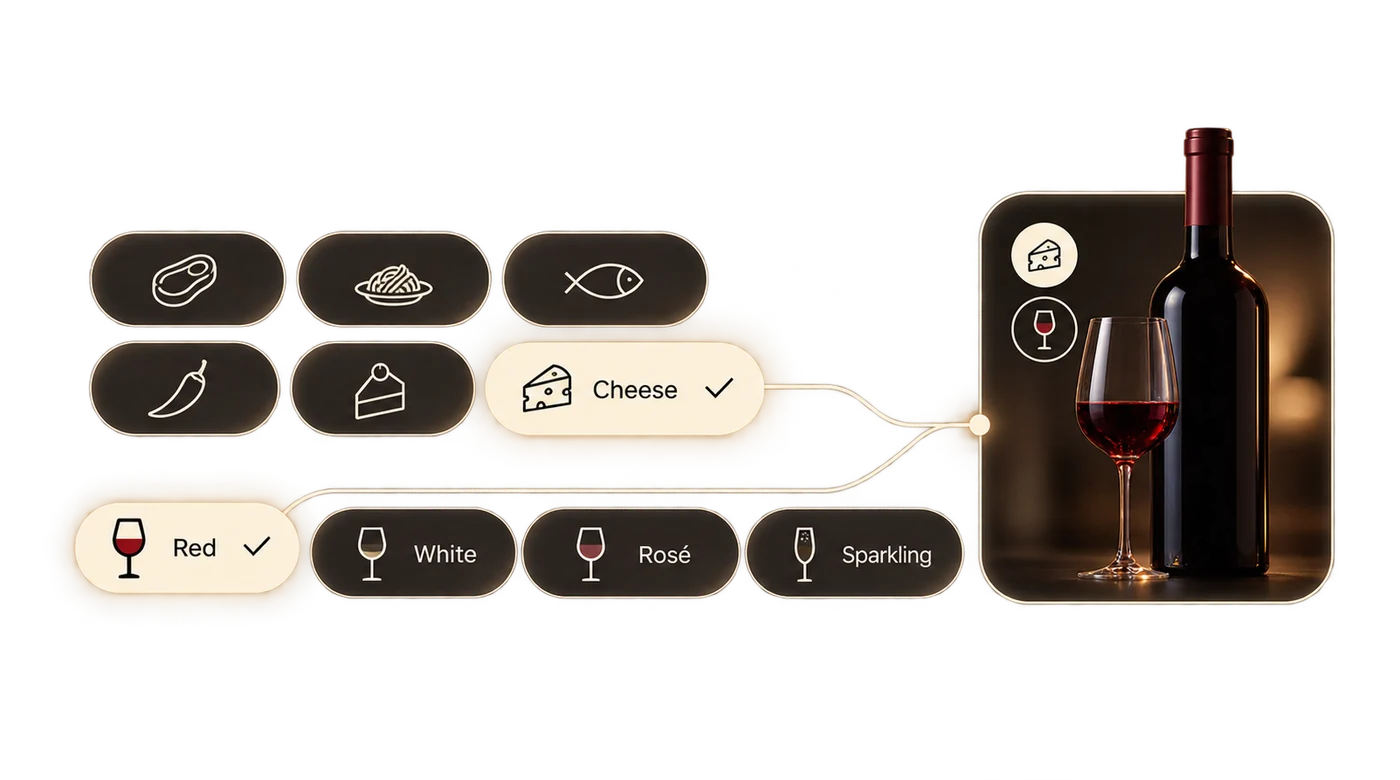 The pairing filter, which is the whole idea | Bend