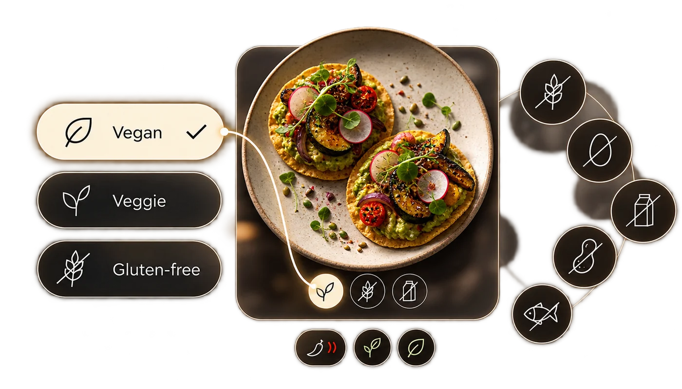 Dietary needs, without the interrogation | Bend