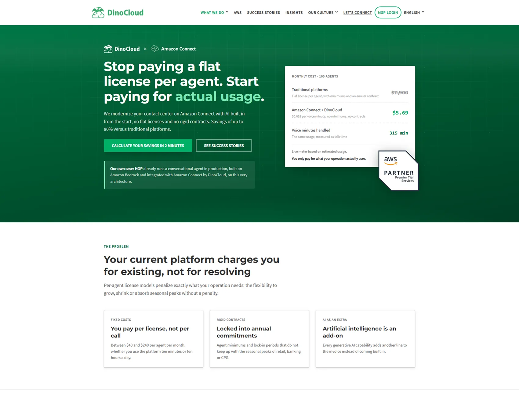 Landing pages that generate leads, wired to HubSpot | DinoCloud