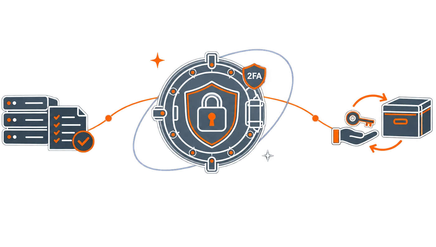 Security as a routine | DinoCloud