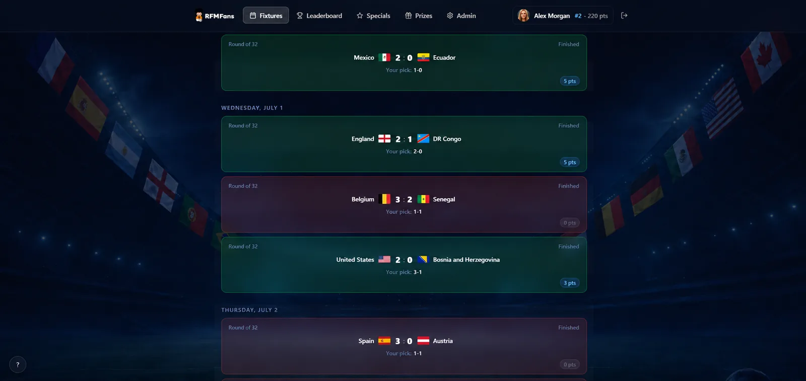 The fixture: every pick against the result, with what it scored.